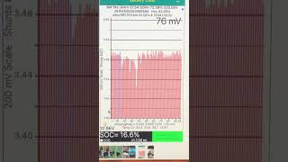 30kwh Nissan Leaf AZE0 battery upgrade fitted to upgrade a ZE0 with tired 24kwh battery  more soon [upl. by Cassiani348]