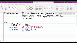 AP Biology Unit 6  Lesson 57 Codons Anticodons Amino Acids [upl. by Oscar850]