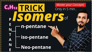 Isomers of pentane class 10  n pentane isopentane neopentane [upl. by Ikey983]