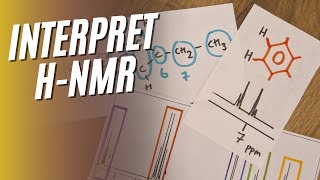 Interpreting HNMR Spectra Aromatic Molecule [upl. by Modla]