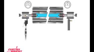 G150 Tube Testing Gun CWFC EST Group [upl. by Amaleta]