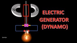 GENERATORDYNAMO [upl. by Redle]