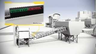 Trelleborg Fluid Handling Solutions Our solutions for cement industry [upl. by Airpal]