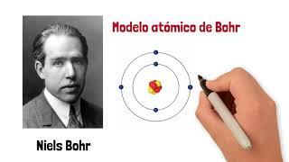 EL modelo atómico de Bohr [upl. by Lainahtan]