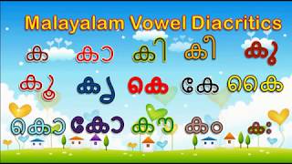 Malayalam Kuttaksharangalcompound letters  Learn Indian Language Serieswith audio [upl. by Savory]