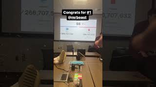 MRBEAST reacts to BEATING TSERIES [upl. by Suisyola]