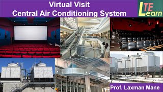 Central Air Conditioning System Components And Complete Working [upl. by Karolyn359]