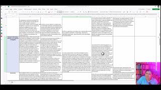 Aproximación teórica curricular una hermenéutica innovadora con legal tech del programa de derecho [upl. by Quinton]