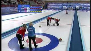 25th Winter Universiade  Erzurum TUR  05022011Day 10 Curling Womens Final [upl. by Aniratak905]