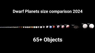 Dwarf Planets size comparison 2024 [upl. by Raynold]