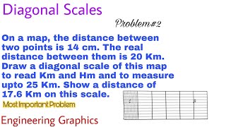 8 Construction of a Diagonal Scales  Problem2 [upl. by Mariette281]