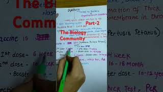 DIPHTHERIA PART2 humanhealthanddiseaseclass12biologyshortscbseneetbiologyViralshortsneet2025 [upl. by Siari]