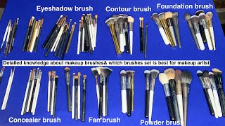 Detailed knowledge about makeup brushes  Best amp affordable makeup brushes set  how to use [upl. by Aser151]