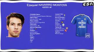 Ezequiel Navarro Montoya [upl. by Lewan]