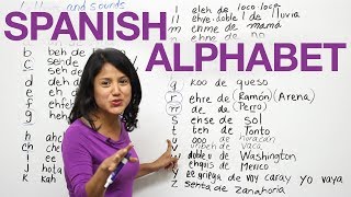 Learn how to say the letters and sounds in Spanish [upl. by Einhorn294]