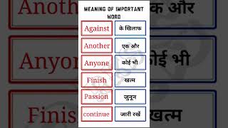 Against के खिलाफ  Daily use English word meaning  RKS  2024 [upl. by Lindemann50]