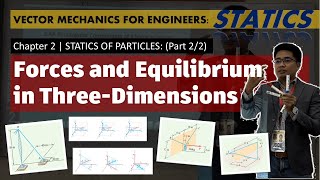 Chapter 2  STATICS OF PARTICLES Part 22 Forces and Equilibrium in Three Dimensional Space [upl. by Hume570]