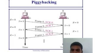 Piggybacking English  Data Link Layer  Computer Networks [upl. by Schumer]