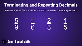 How to Convert Fractions to Decimals  Terminating and Repeating Decimals [upl. by Juliane]