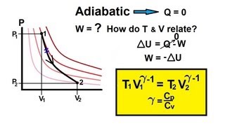 Physics 27 First Law of Thermodynamics 15 of 22 Adiabatic Process [upl. by Inaja]