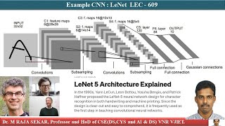 Example CNN LeNet LEC 609 [upl. by Vincents]