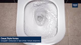 Особенности керамики GROHE Euro Ceramic [upl. by Yunfei]