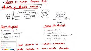 Periodic Classification of Elements class 10 11 [upl. by Ailecec386]