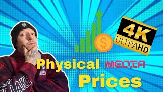 Physical Media Cost RISING 💲 [upl. by Kowatch949]