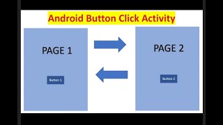 android studio button onclick new activity KOTLIN Based [upl. by Minni]