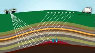 3D Seismic [upl. by Hen]