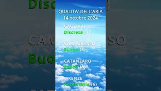 14 ottobre 2024 Qualita dellaria in Italia Short [upl. by Swec]