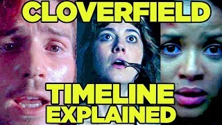 Cloverfield Paradox TIMELINE EXPLAINED Cloverfield Easter Eggs [upl. by Elak518]