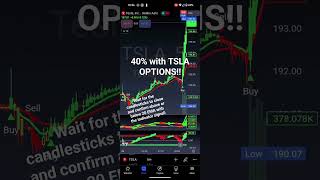 TSLA OPTIONS TRADING PROFITING 40 TODAY DAY TRADING OPTIONS [upl. by German]