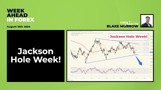 Weekly Forex Forecast August 18th 2024 Jackson Hole Week SPX USDJPY DXY [upl. by Nortna59]