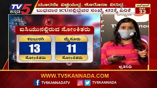 Covifd19 Update  ICU ನಲ್ಲಿರುವ ಸೋಂಕಿತರ ಸಂಖ್ಯೆ ಕೇಳಿದ್ರೆ ಶಾಕ್​ ಆಗೋದು ಗ್ಯಾರೆಂಟಿ [upl. by Yak727]