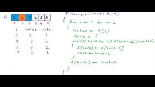 Insertion sort algorithm [upl. by Davine519]