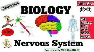 Central Nervous System Topic in Hindi  Biology  Brain Spinal Cord  Science  GK MASTER [upl. by Wall323]