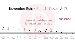 Guns N Roses  November Rain Drum Score [upl. by Estell]