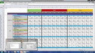 Financial Modeling Market Entry Strategy and Finanical Modeling [upl. by Anitap555]