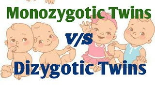 Monozygotic Twins vs Dizygotic Twins  Biology  obgenglishहिंदी [upl. by Close485]