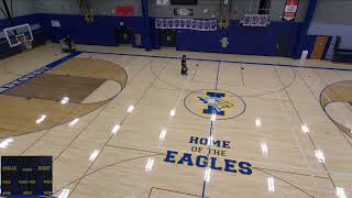 Irondequoit vs Pittsford Sutherland High School Girls Varsity Basketball [upl. by Roehm764]