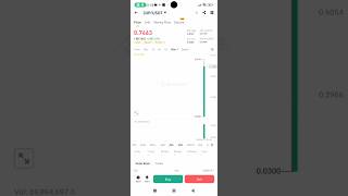 jupiter coin  binance listing jupiter coin  jup coin  jupiter airdrop  jup token  shortsfeed [upl. by Goddart]