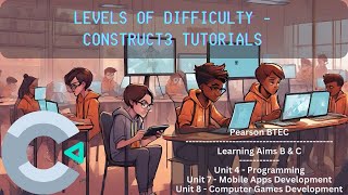 Levels of Difficulty  Part 9  Construct3 Tutorials [upl. by Flanagan70]