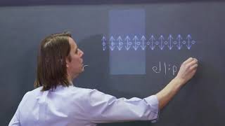 PHYS 201  Phase Retarder 1  Birefringence [upl. by Hibbs]