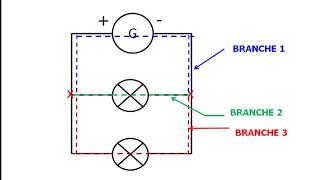 Activité inversée branche et noeud circuit dérivationidentifier un type de circuit électrique [upl. by Nikos]