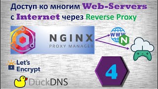 04Nginx Proxy Manager Установка и настройка Доступ к домашним серверам с интернет [upl. by Leiad]