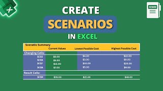 How to Create Scenarios in Excel [upl. by Suoiluj]