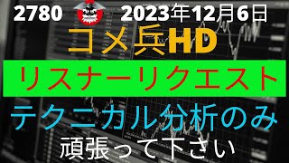 コメ兵HD リスナーリクエスト テクニカル分析のみです。 [upl. by Eelymmij]