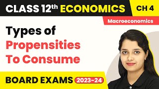 Class 12 Macroeconomics Chapter 4  Types Of Propensities To Consume 202223 [upl. by Ehcram]