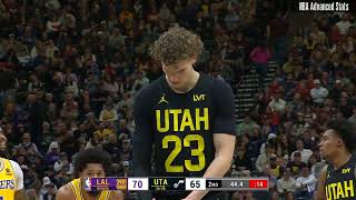 Lauri Markkanen vs Lakers  PlayByPlay Highlights  2024214 [upl. by Novanod]